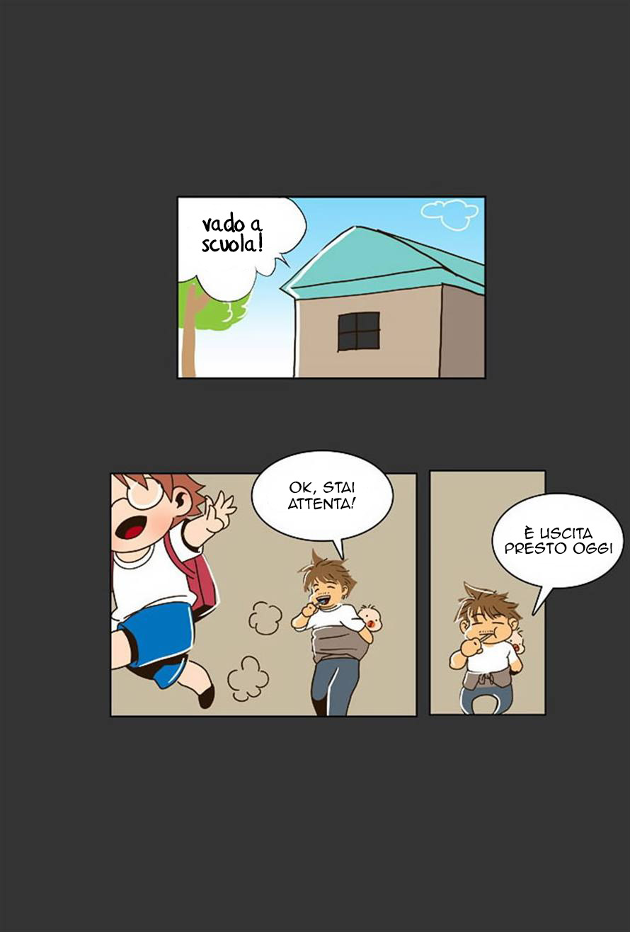 Read The God of High School IT Manga Online