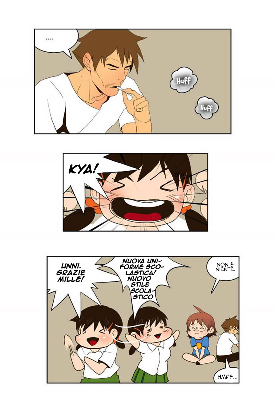 Read The God of High School IT Manga Online