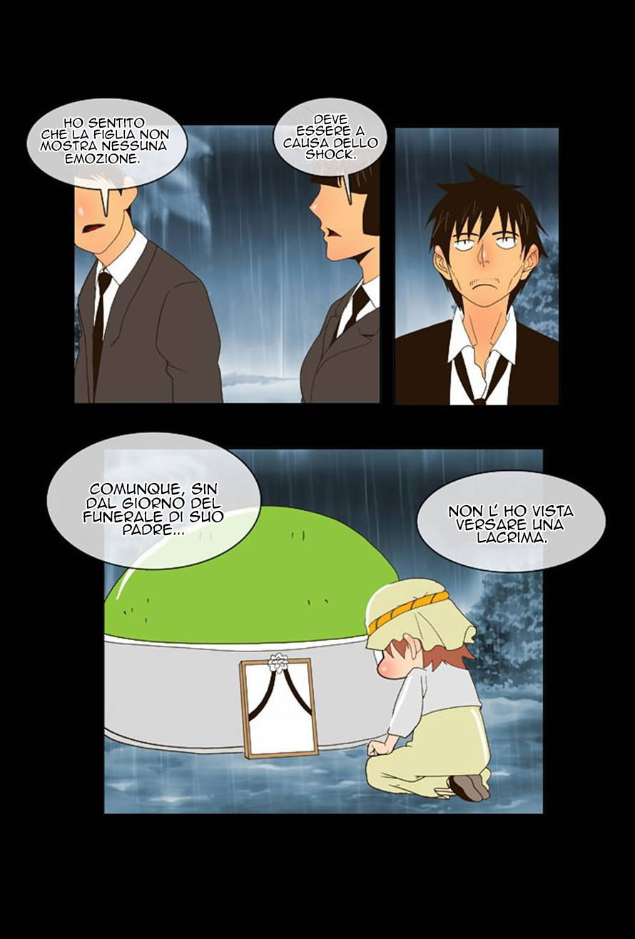 Read The God of High School IT Manga Online