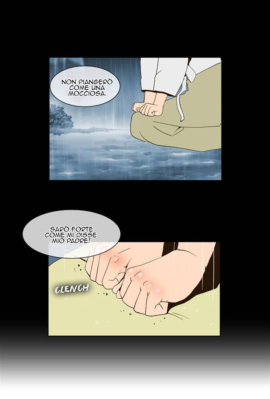 Read The God of High School IT Manga Online