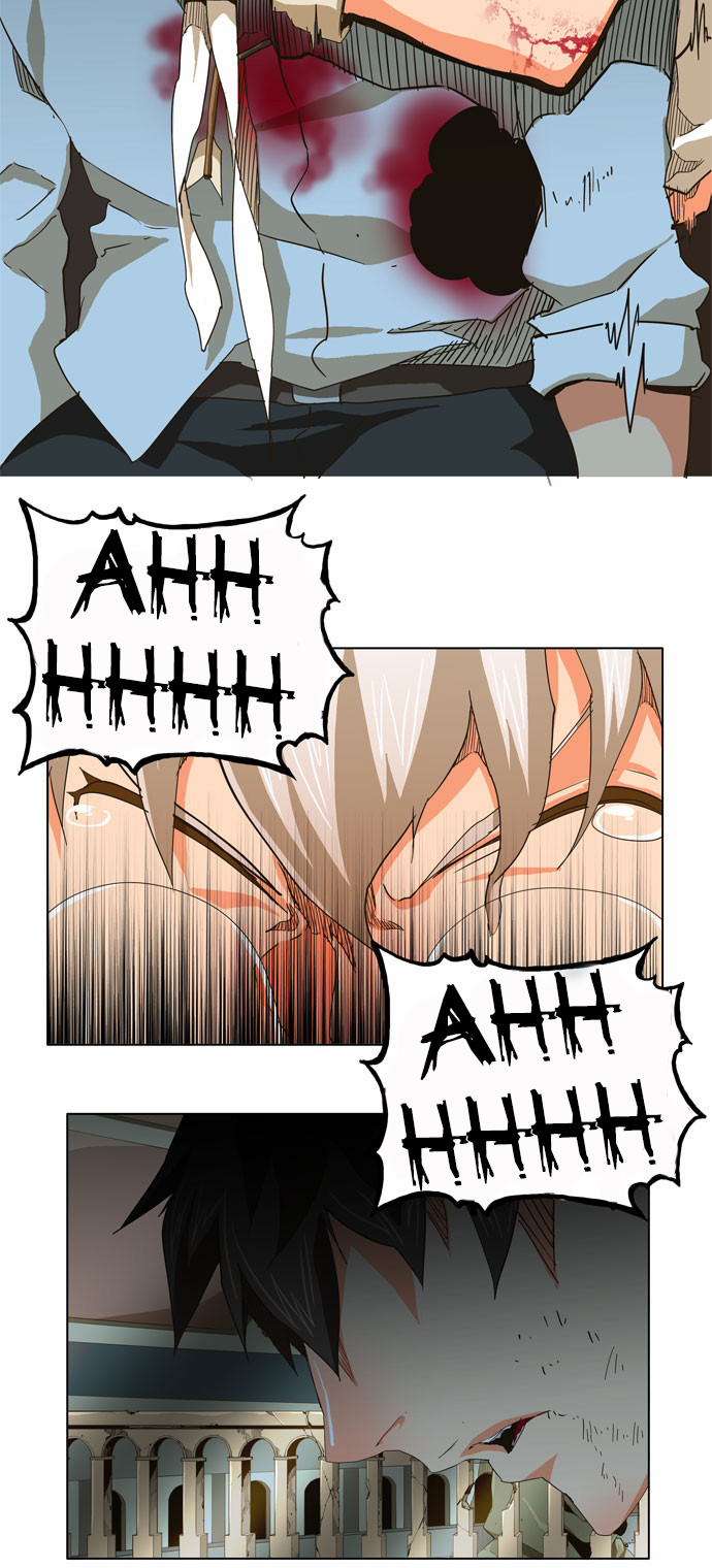Read The God of High School IT Manga Online