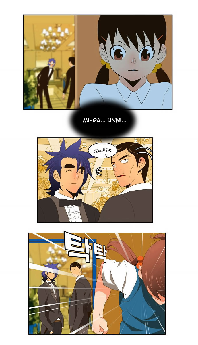 Read The God of High School IT Manga Online