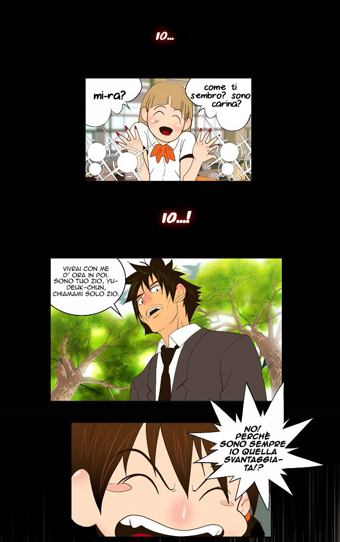 Read The God of High School IT Manga Online