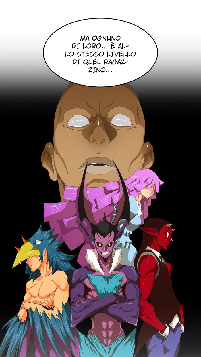 Read The God of High School IT Manga Online