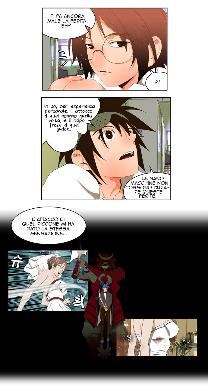 Read The God of High School IT Manga Online