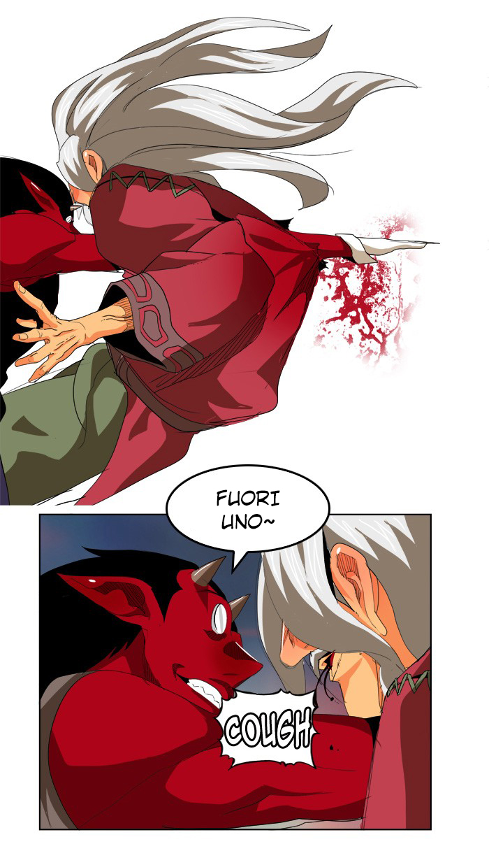 Read The God of High School IT Manga Online