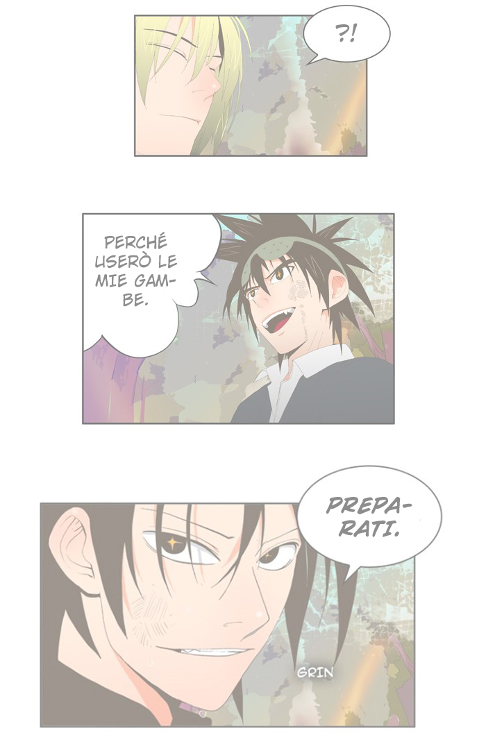 Read The God of High School IT Manga Online
