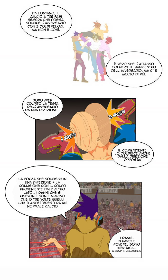 Read The God of High School IT Manga Online