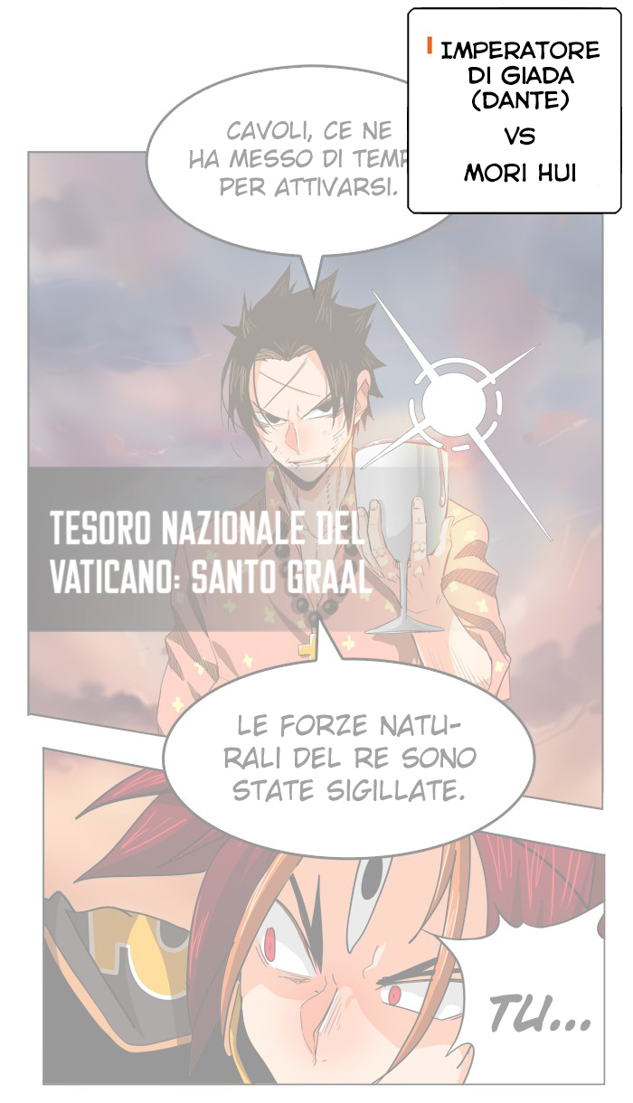 Read The God of High School IT Manga Online