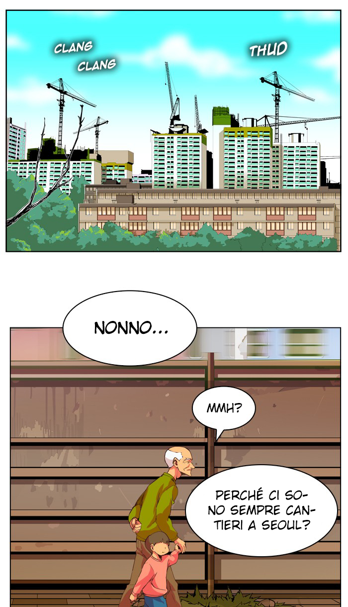 Read The God of High School IT Manga Online