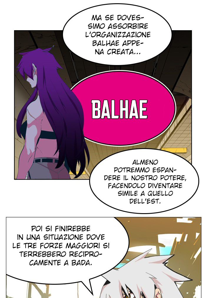 Read The God of High School IT Manga Online