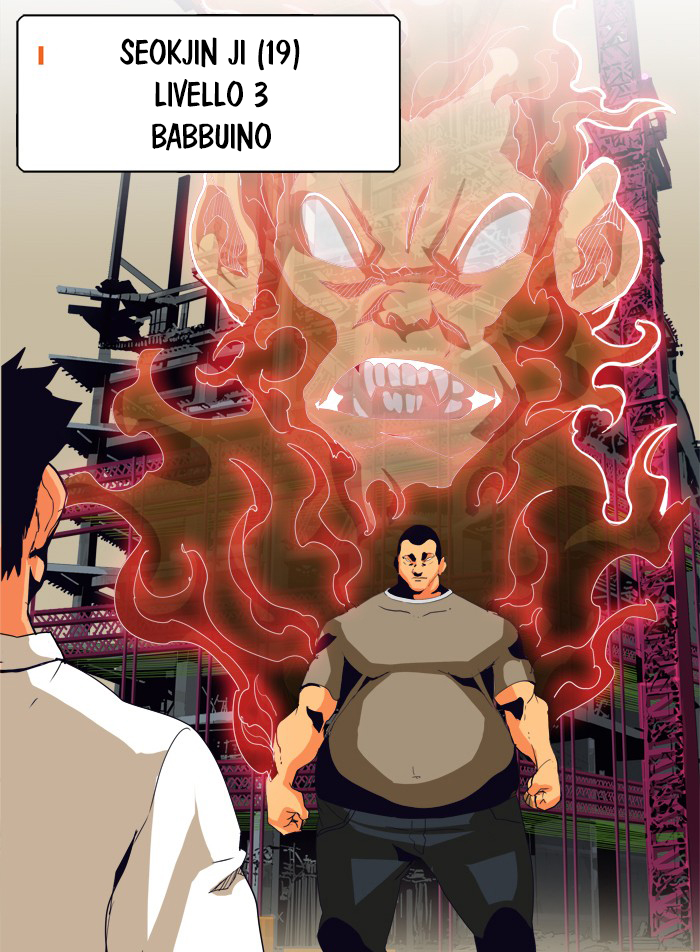Read The God of High School IT Manga Online