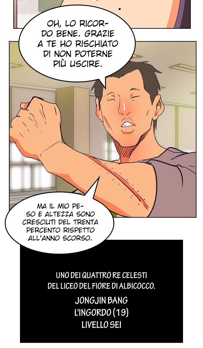 Read The God of High School IT Manga Online