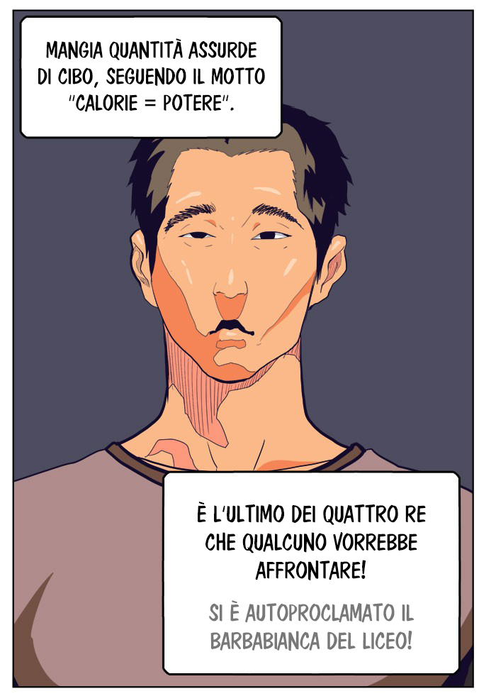 Read The God of High School IT Manga Online