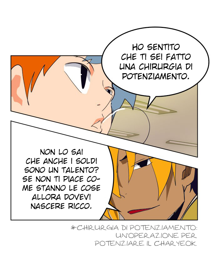 Read The God of High School IT Manga Online