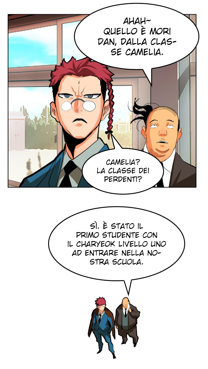 Read The God of High School IT Manga Online