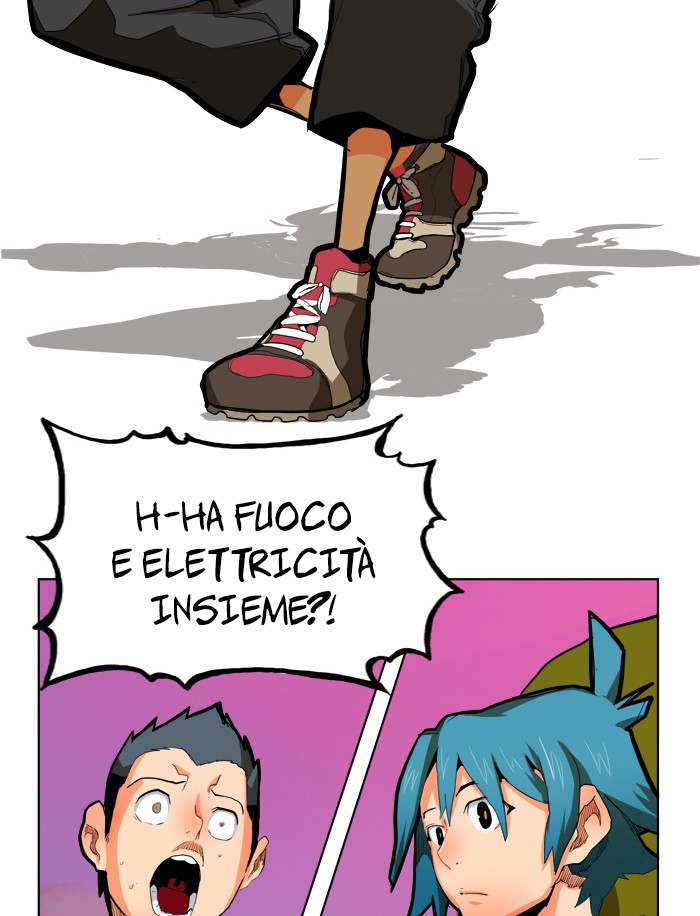Read The God of High School IT Manga Online