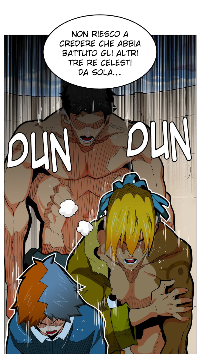 Read The God of High School IT Manga Online