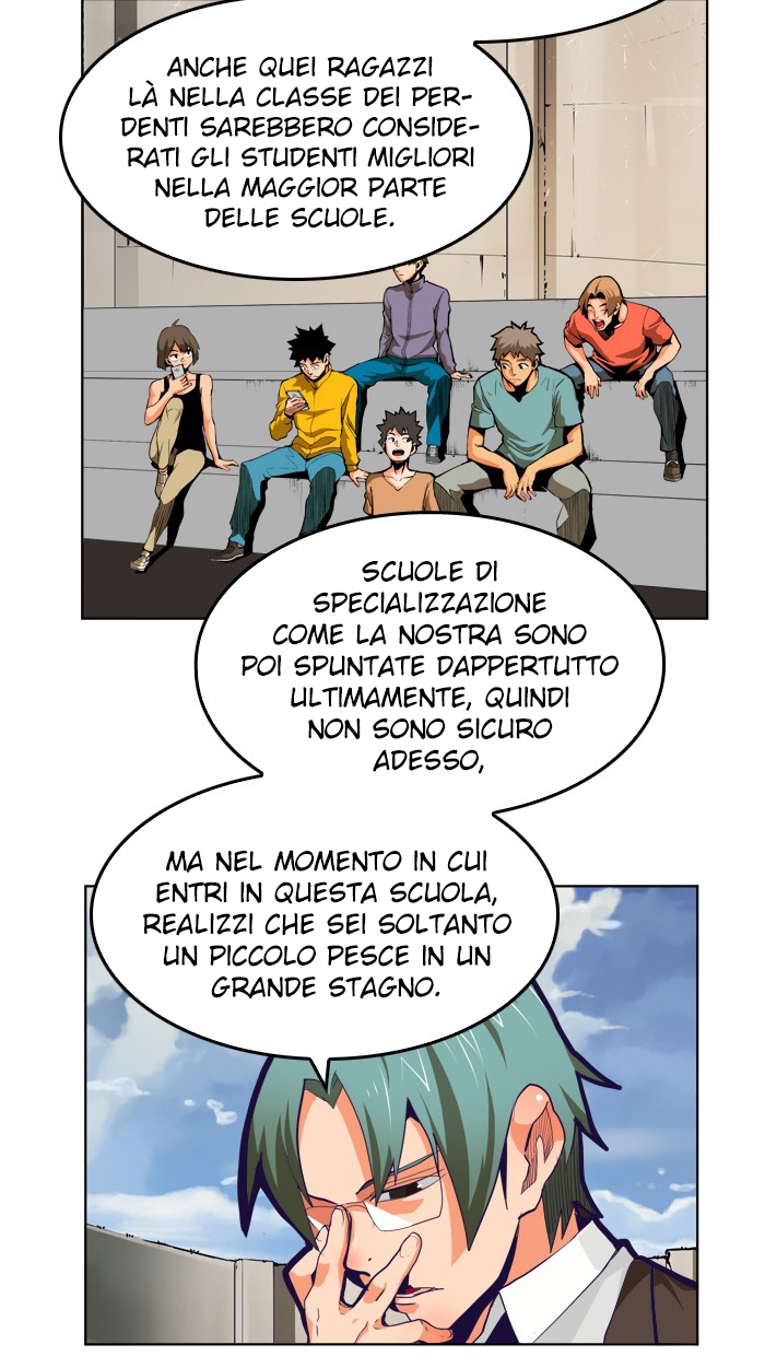 Read The God of High School IT Manga Online