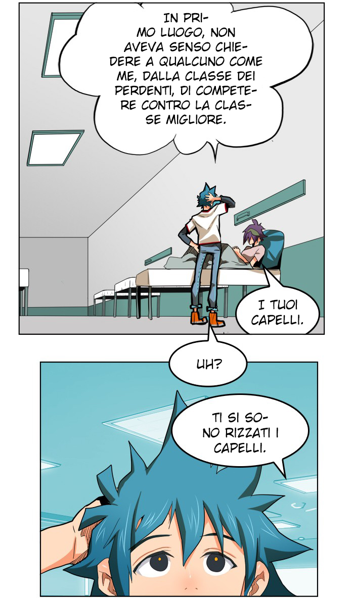 Read The God of High School IT Manga Online