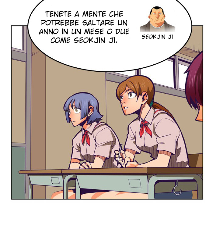 Read The God of High School IT Manga Online