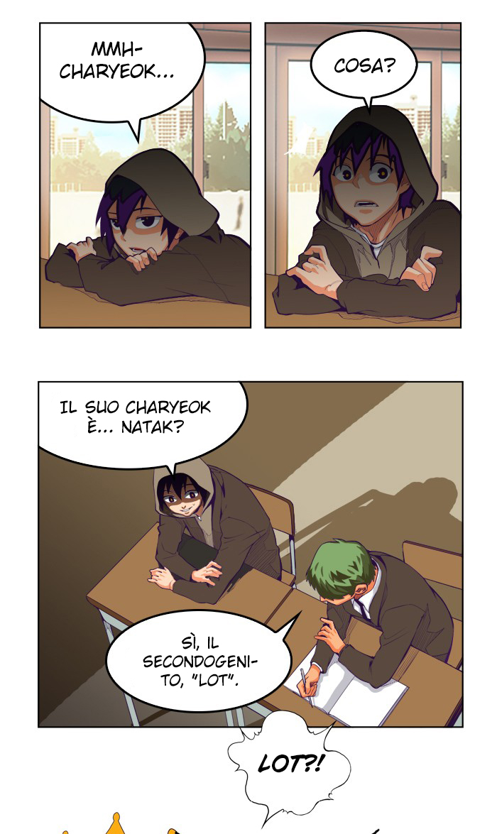 Read The God of High School IT Manga Online