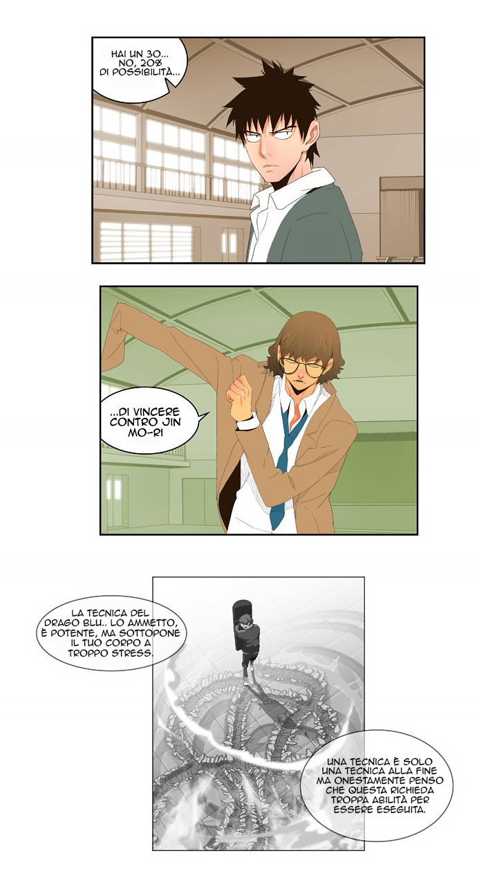 Read The God of High School IT Manga Online
