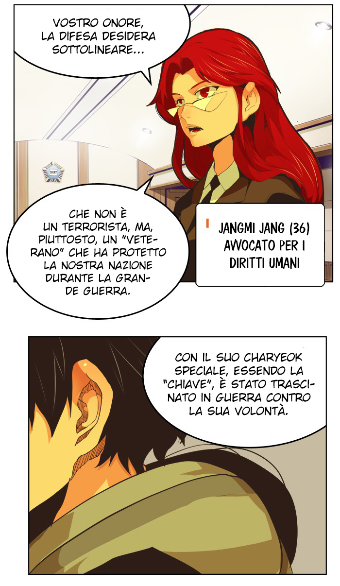 Read The God of High School IT Manga Online