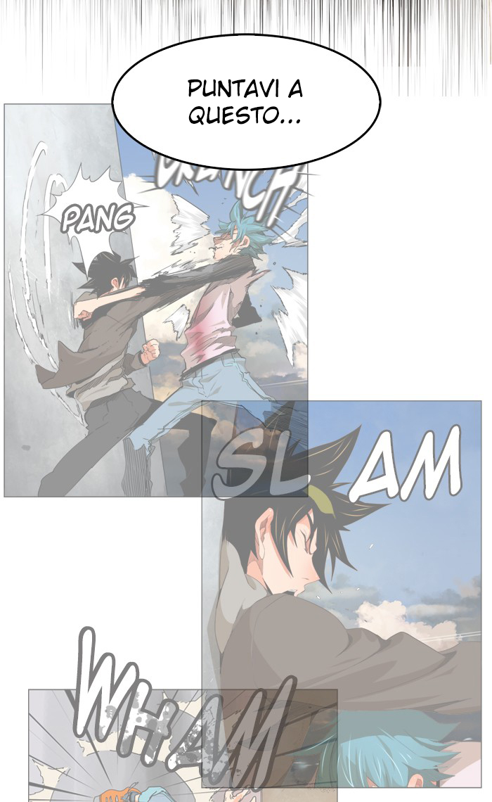 Read The God of High School IT Manga Online