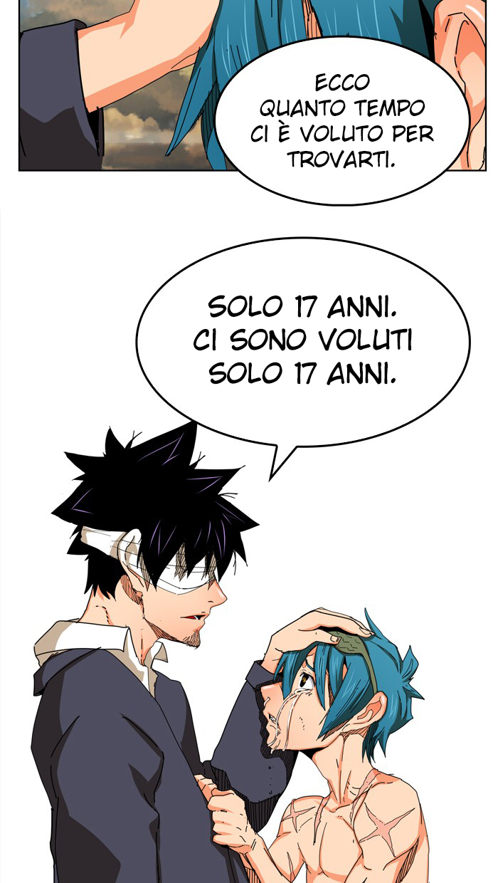 Read The God of High School IT Manga Online