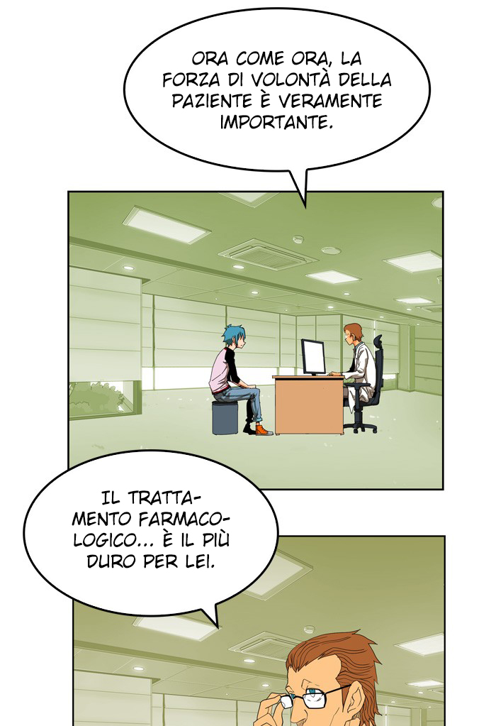 Read The God of High School IT Manga Online