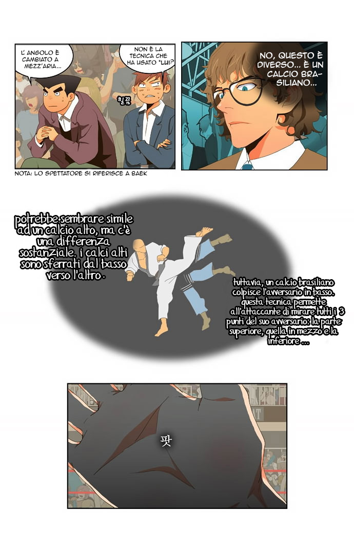 Read The God of High School IT Manga Online
