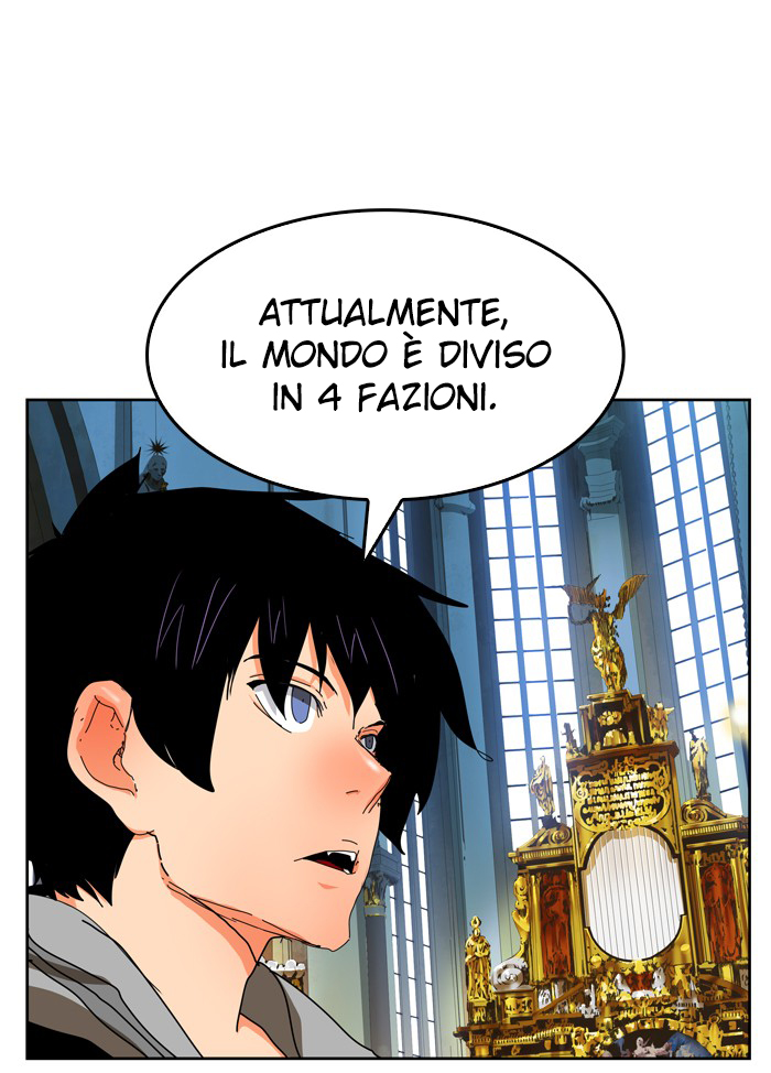 Read The God of High School IT Manga Online