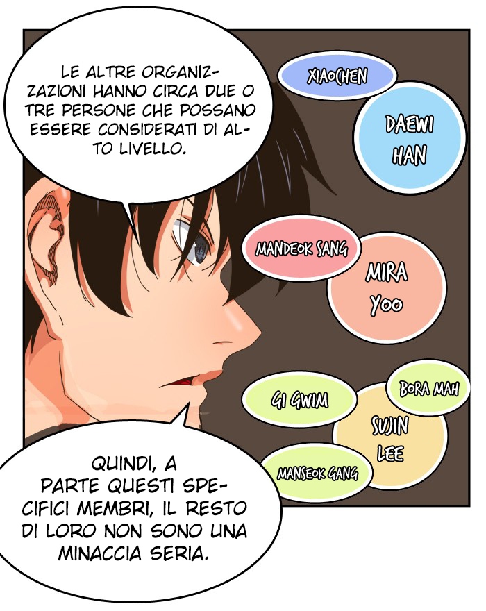 Read The God of High School IT Manga Online