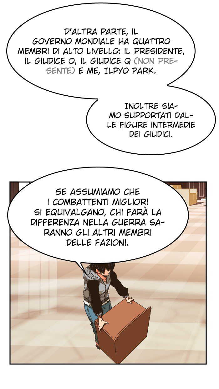 Read The God of High School IT Manga Online
