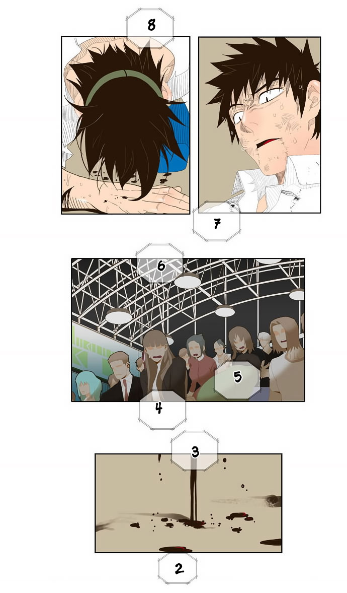 Read The God of High School IT Manga Online