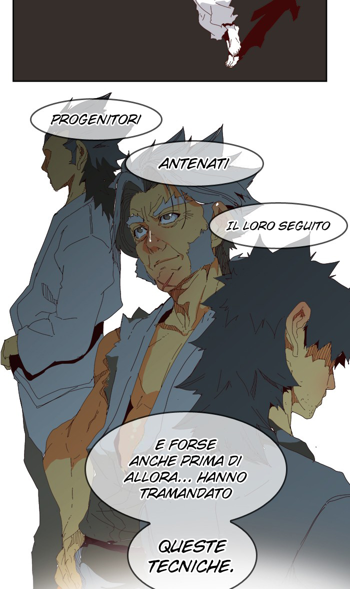 Read The God of High School IT Manga Online