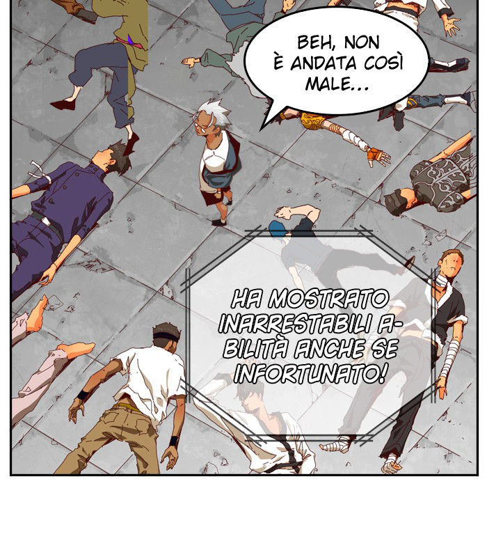 Read The God of High School IT Manga Online