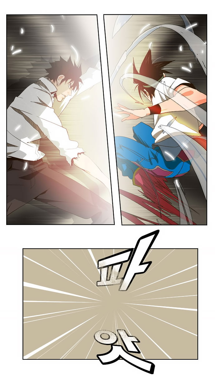 Read The God of High School IT Manga Online