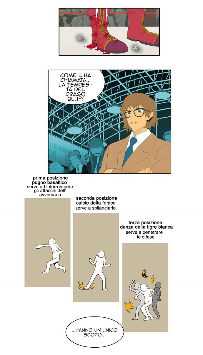 Read The God of High School IT Manga Online