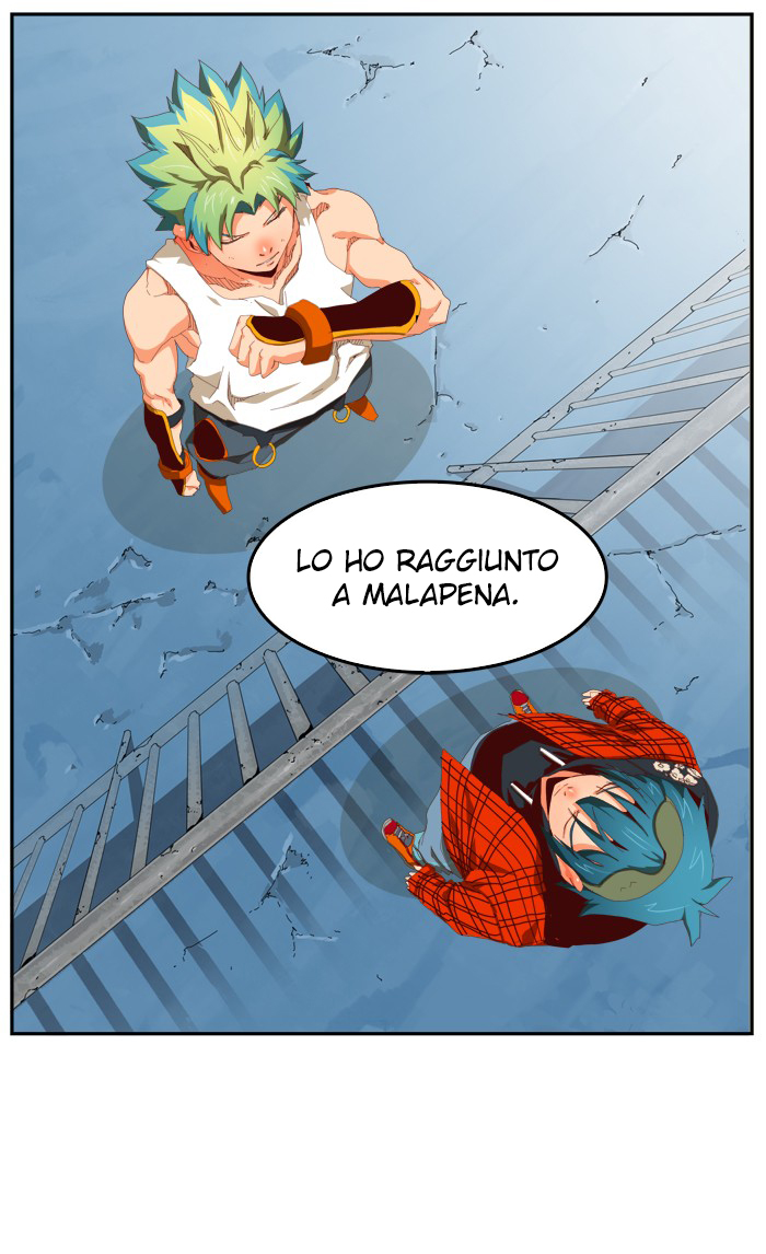 Read The God of High School IT Manga Online