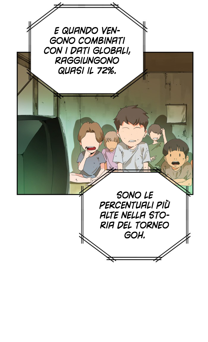Read The God of High School IT Manga Online