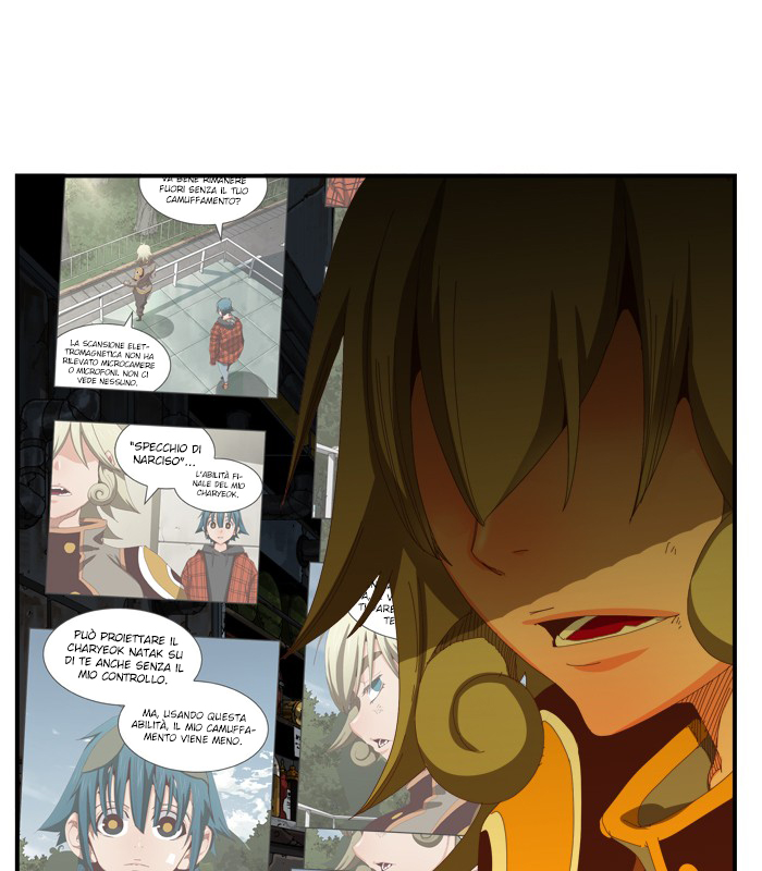 Read The God of High School IT Manga Online