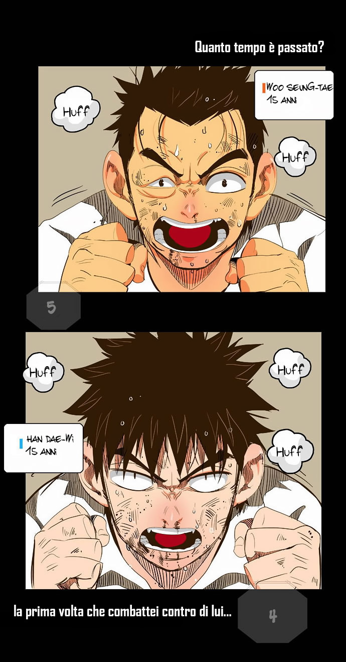 Read The God of High School IT Manga Online