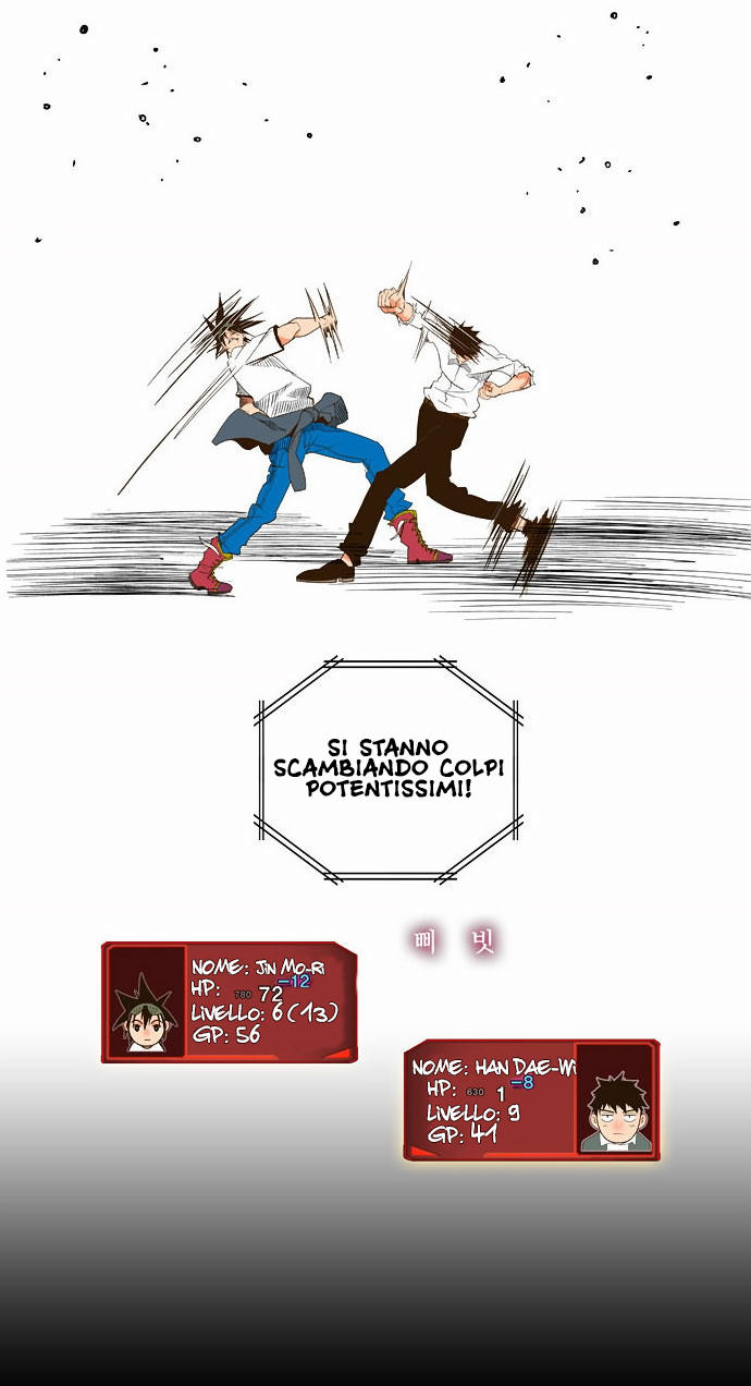 Read The God of High School IT Manga Online