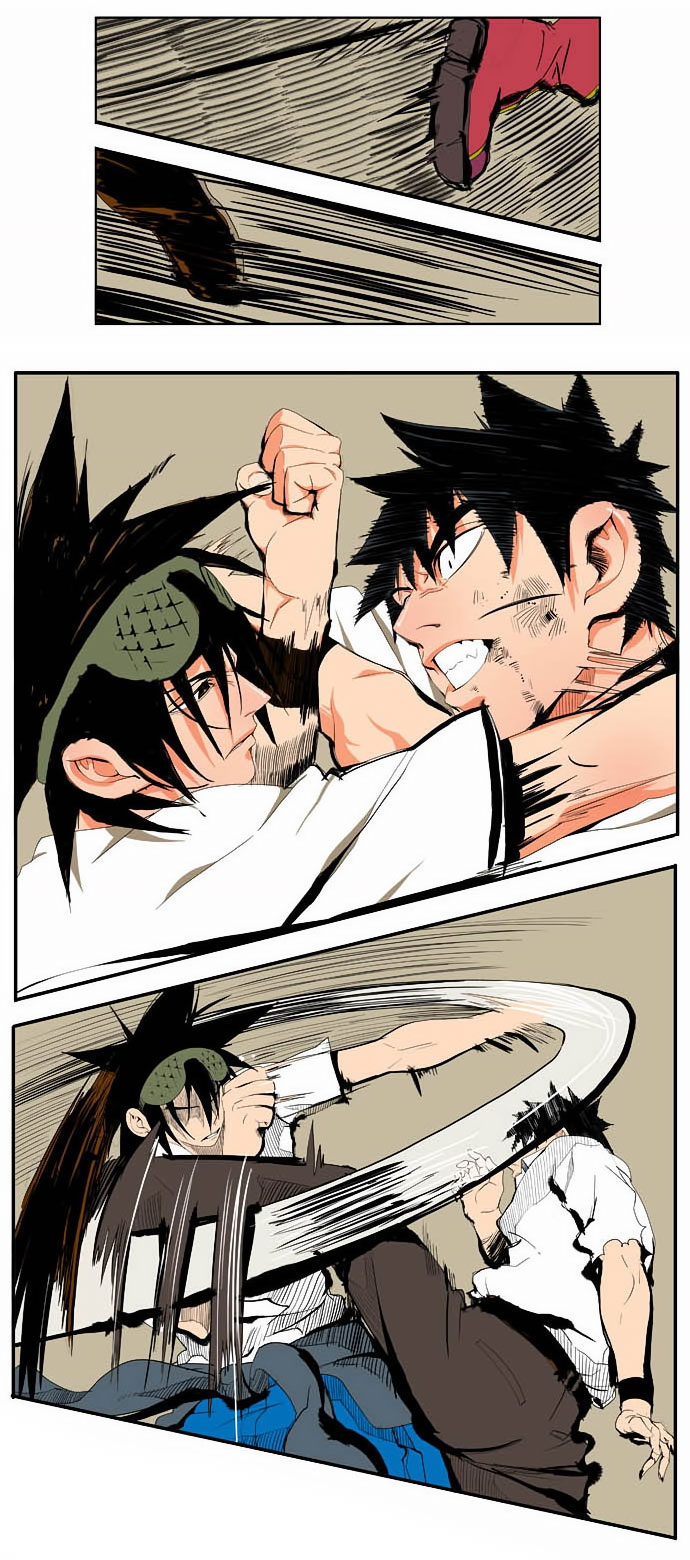 Read The God of High School IT Manga Online