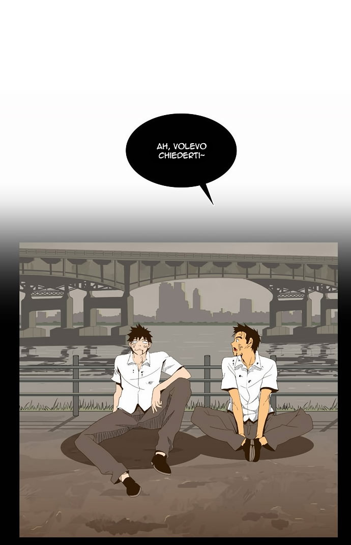 Read The God of High School IT Manga Online