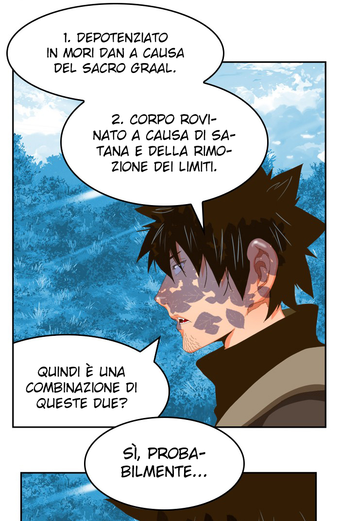 Read The God of High School IT Manga Online
