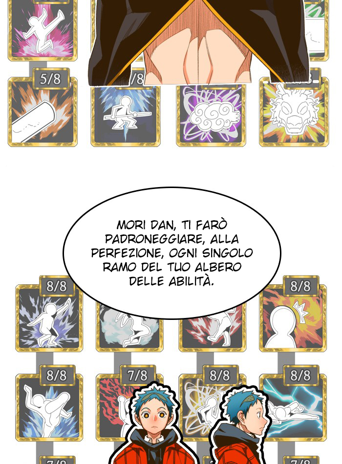 Read The God of High School IT Manga Online