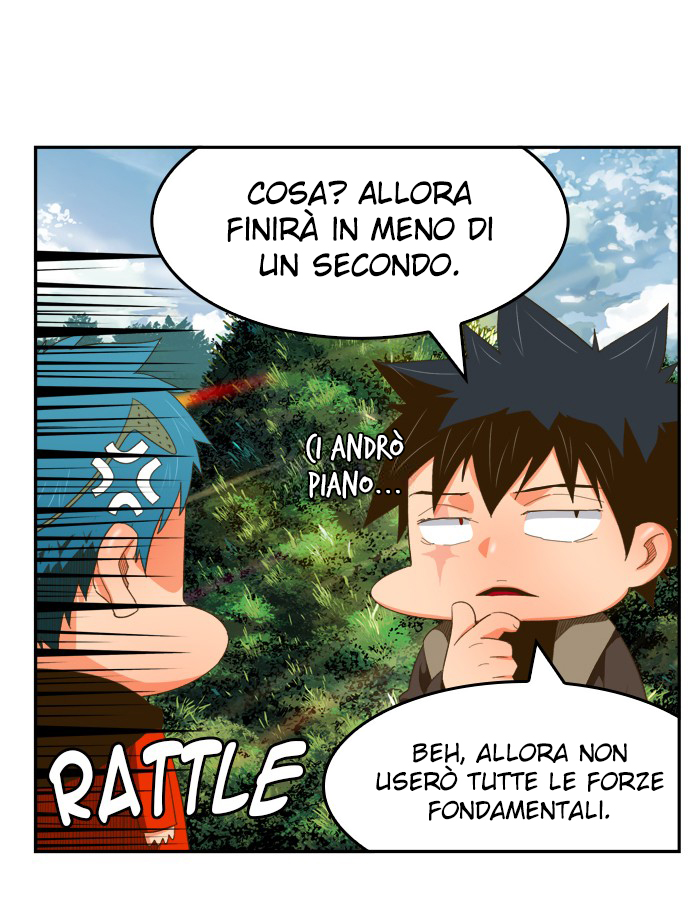 Read The God of High School IT Manga Online